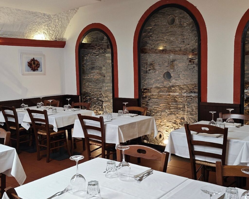 Rzymskie Restauracje