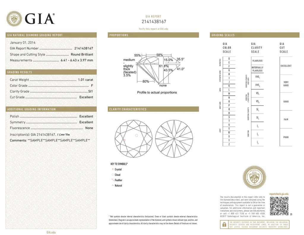 Gia Grading Report